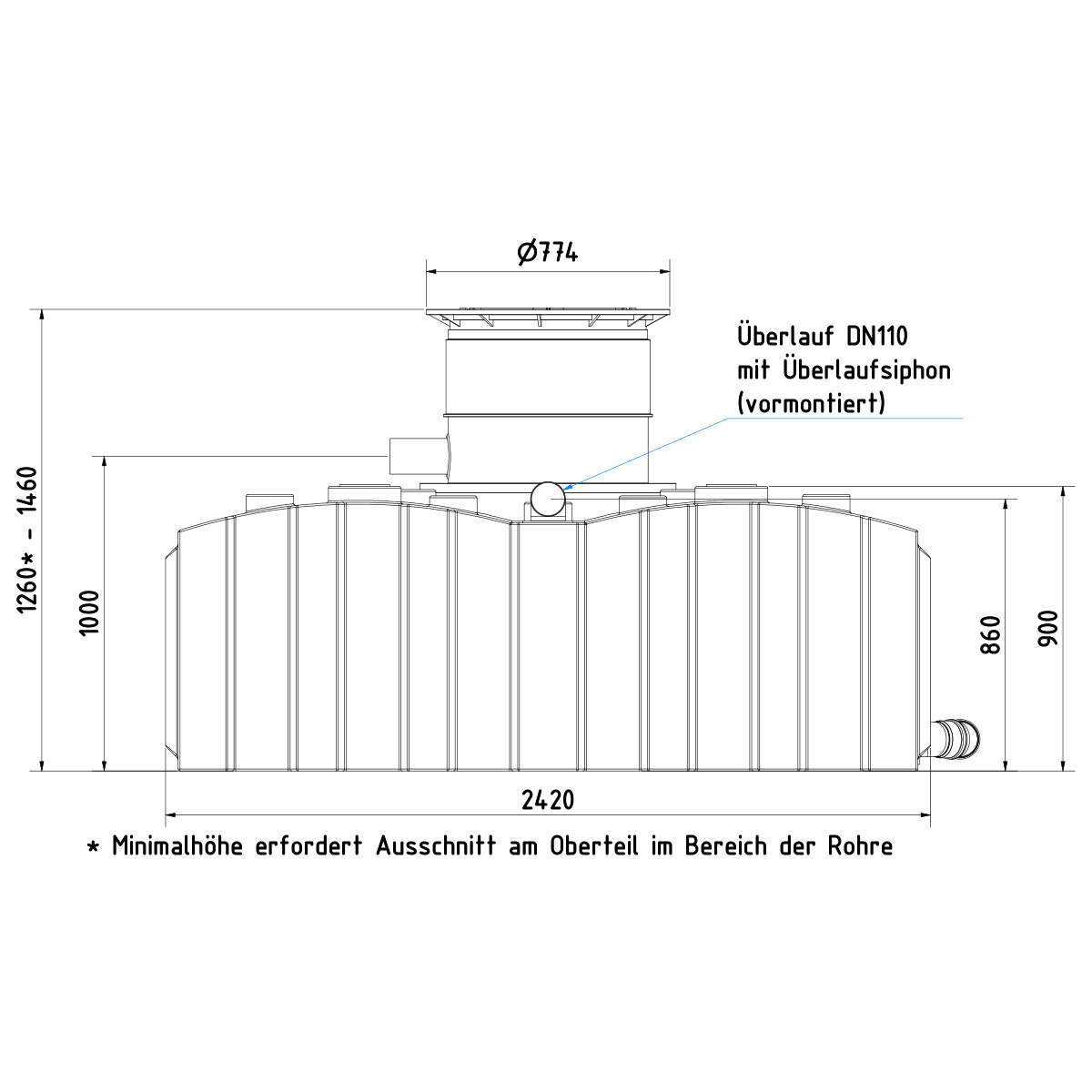 Regenwasseranlage AQa.Line FT 8000 Liter Garten