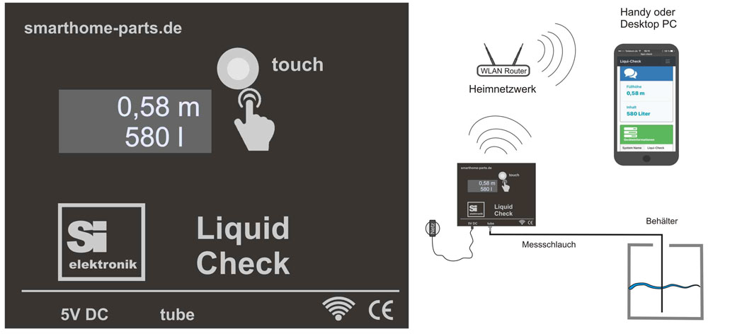 Liquid-Check Füllstandsanzeige mit Smarthome-Anbindung
