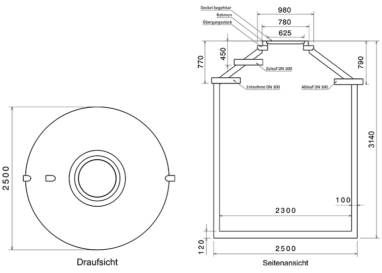 /media/a4/00/6a/1780652114/zisterne_hydrophant_hp920001_detail.jpg