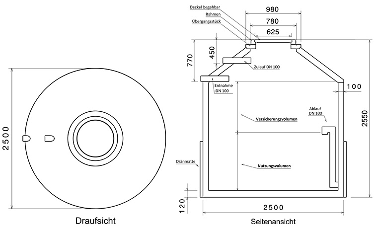zisterne_hydrophant_HV680001_detail