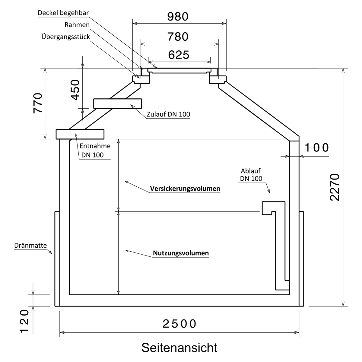 Versickerungszisterne Hydrophant 5600 Liter