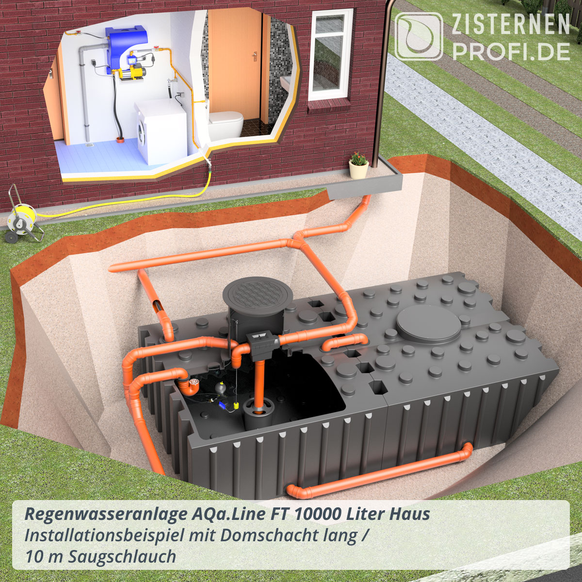 Regenwasseranlage AQa.Line FT 10000 Liter Haus