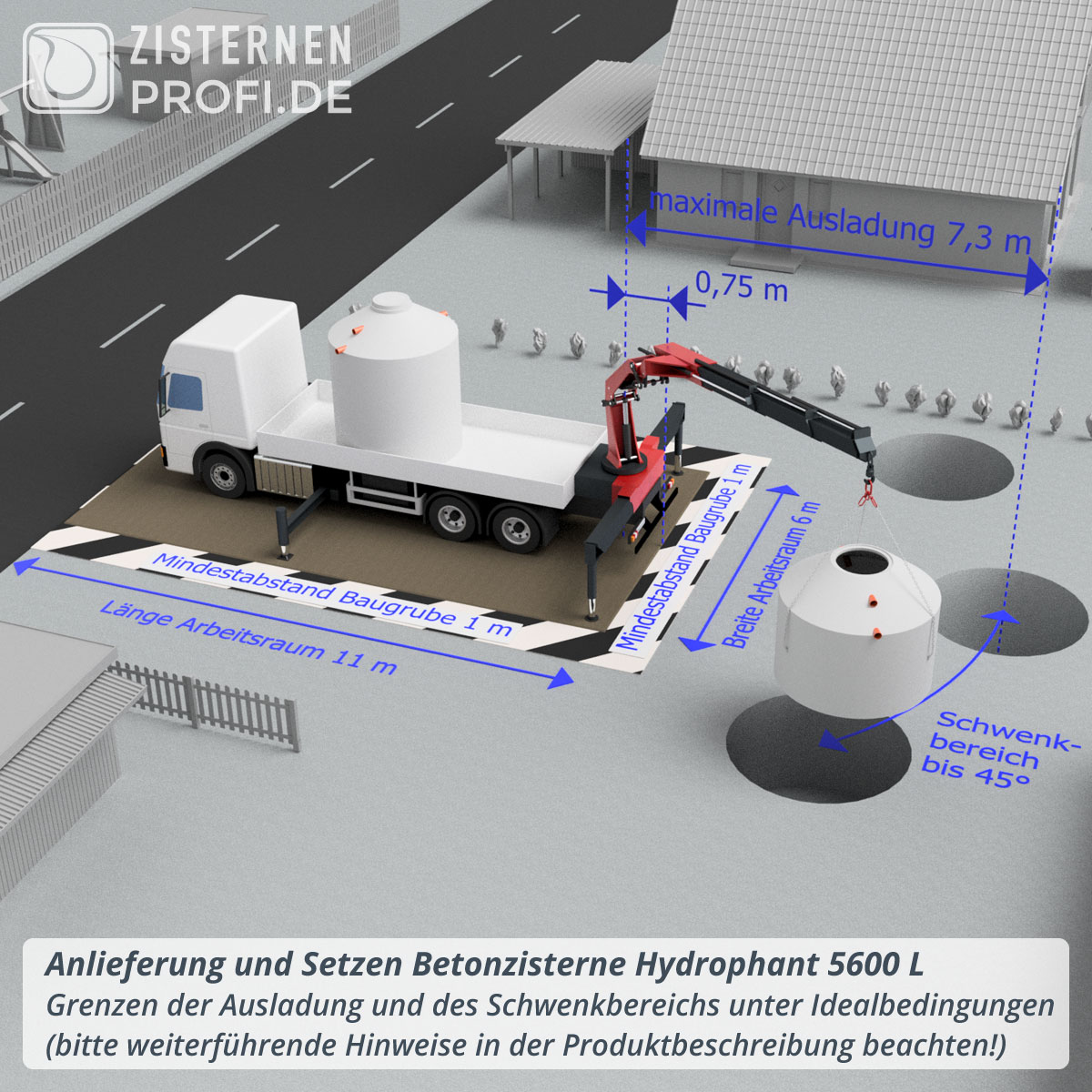 Regenwasseranlage Hydrophant 11200 L Garten