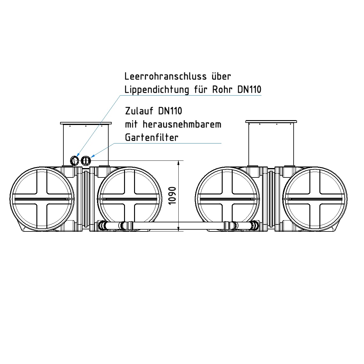Regenwasseranlage Twinbloc 7000 Liter