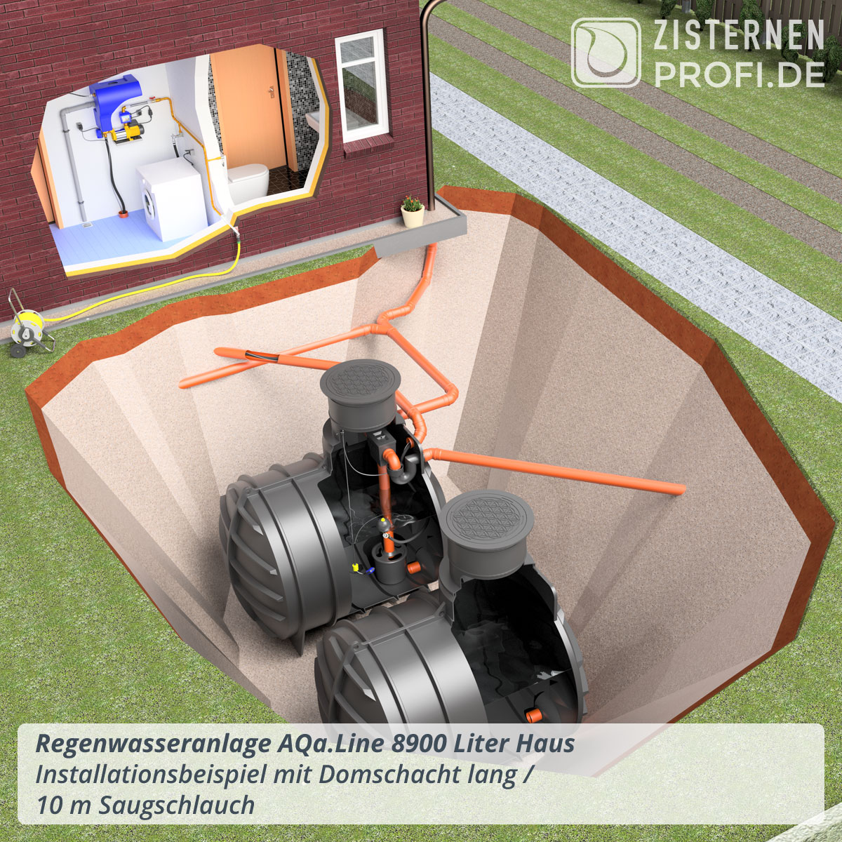 Regenwasseranlage AQa.Line 8900 Liter Haus