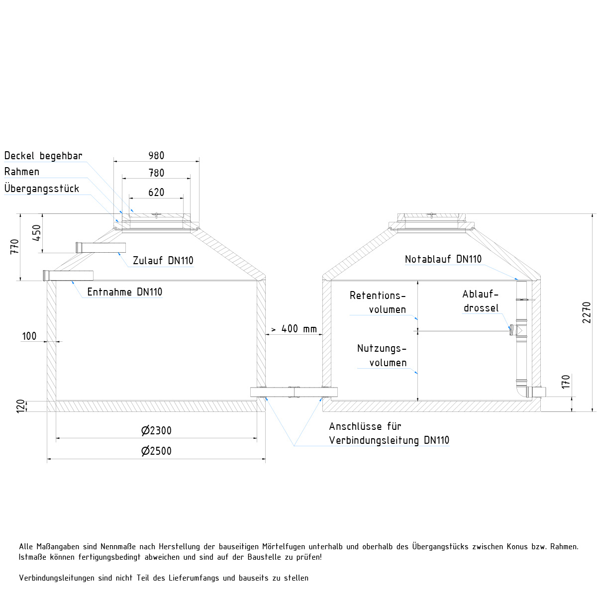 Retentionszisterne Hydrophant 11200 Liter
