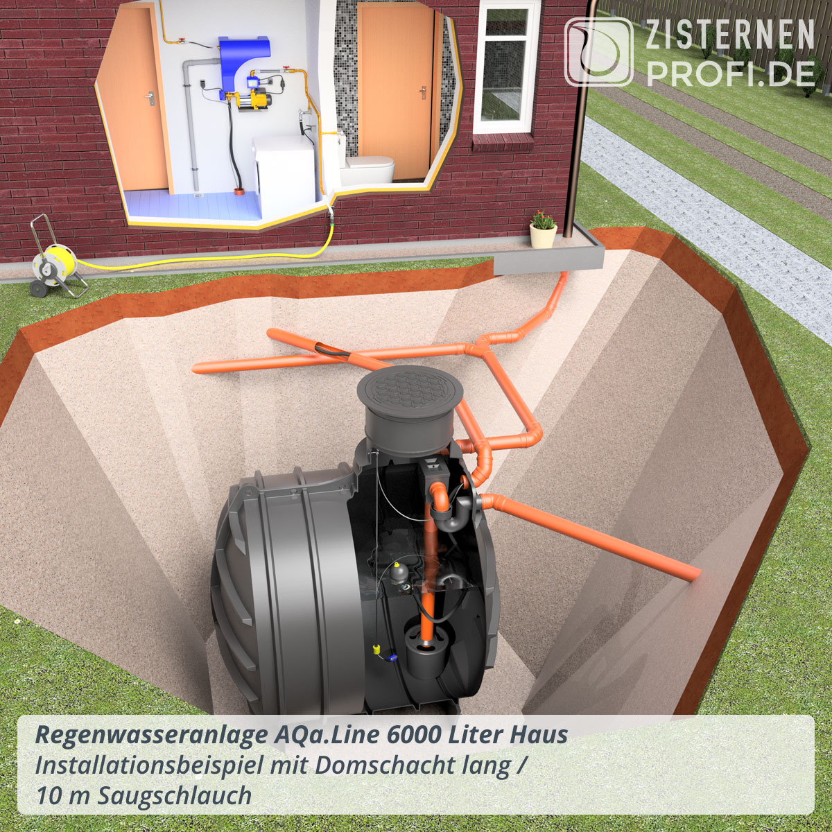 Regenwasseranlage AQa.Line 6000 Liter Haus