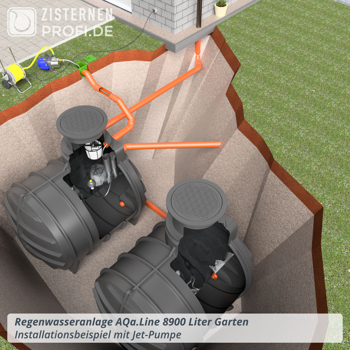 Regenwasseranlage AQa.Line 8900 Liter Garten