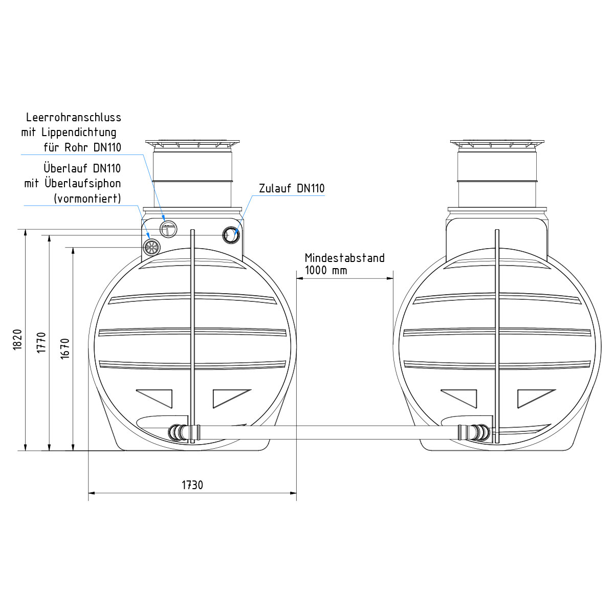 Regenwasseranlage AQa.Line 8900 Liter Garten