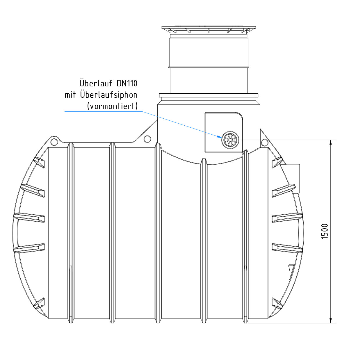 Regenwasseranlage AQa.Line 3400 Liter Garten