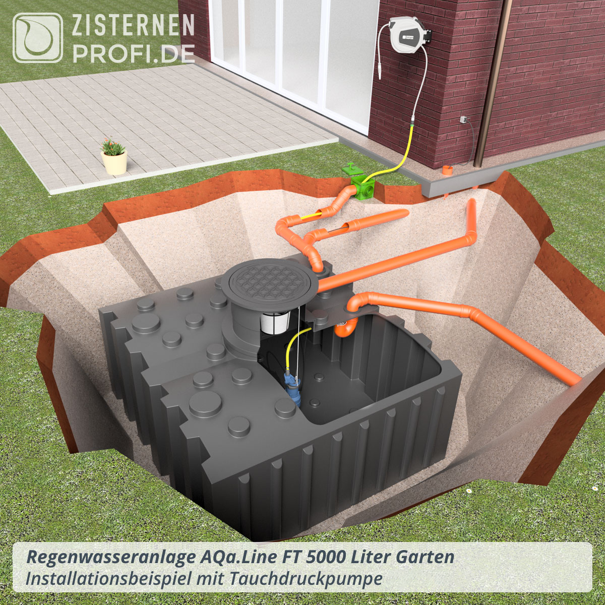 Automatik Schlauchaufroller 20 m