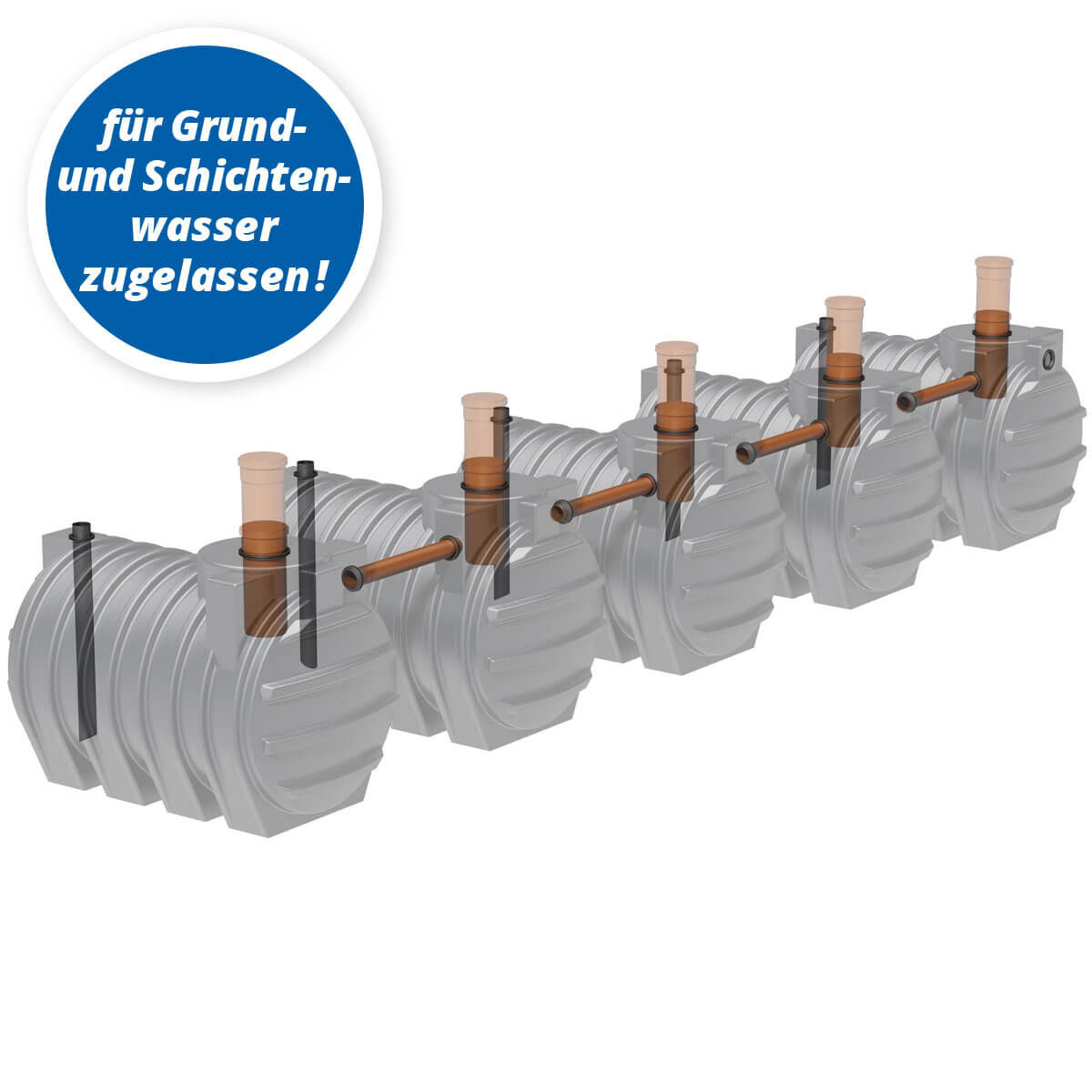 Abwassersystem AQa.Line 15000 Liter (mit DIBt-Zulassung) – grundwasserstabil