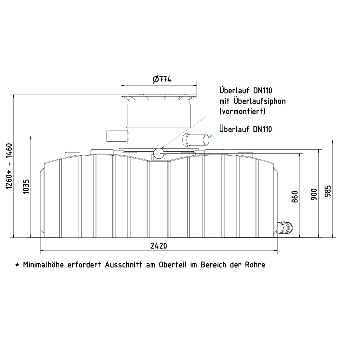 Regenwasseranlage AQa.Line FT 8000 Liter Haus
