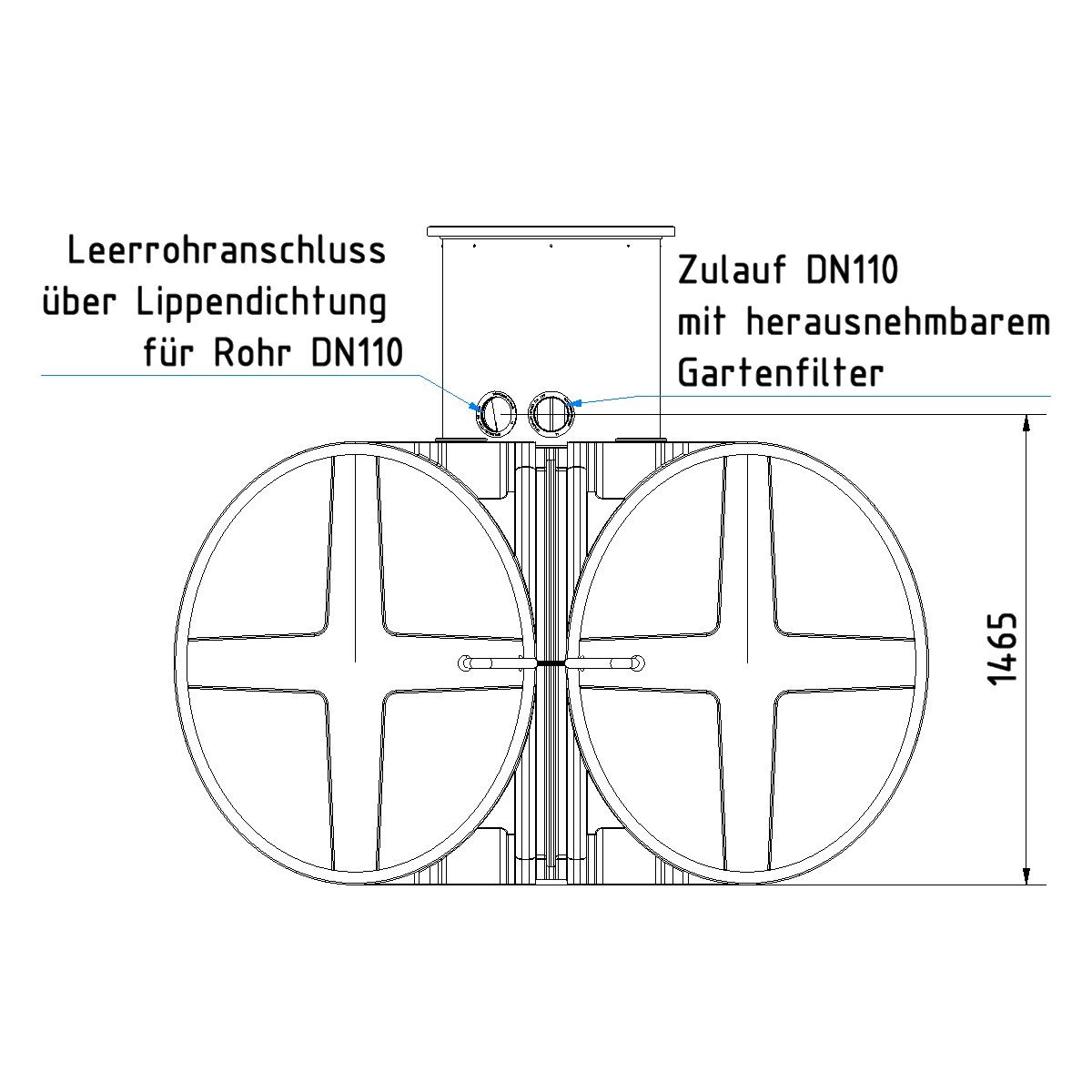 Regenwasseranlage Twinbloc 5000 Liter