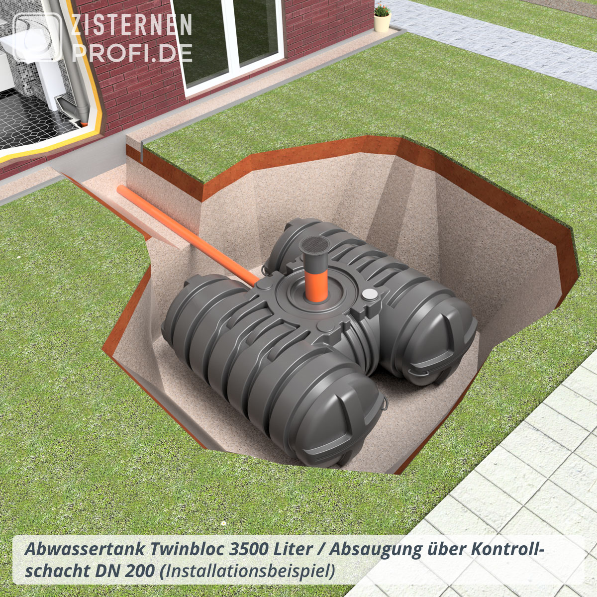 Abwassertank Twinbloc 3500 Liter (mit DIBt-Zulassung)