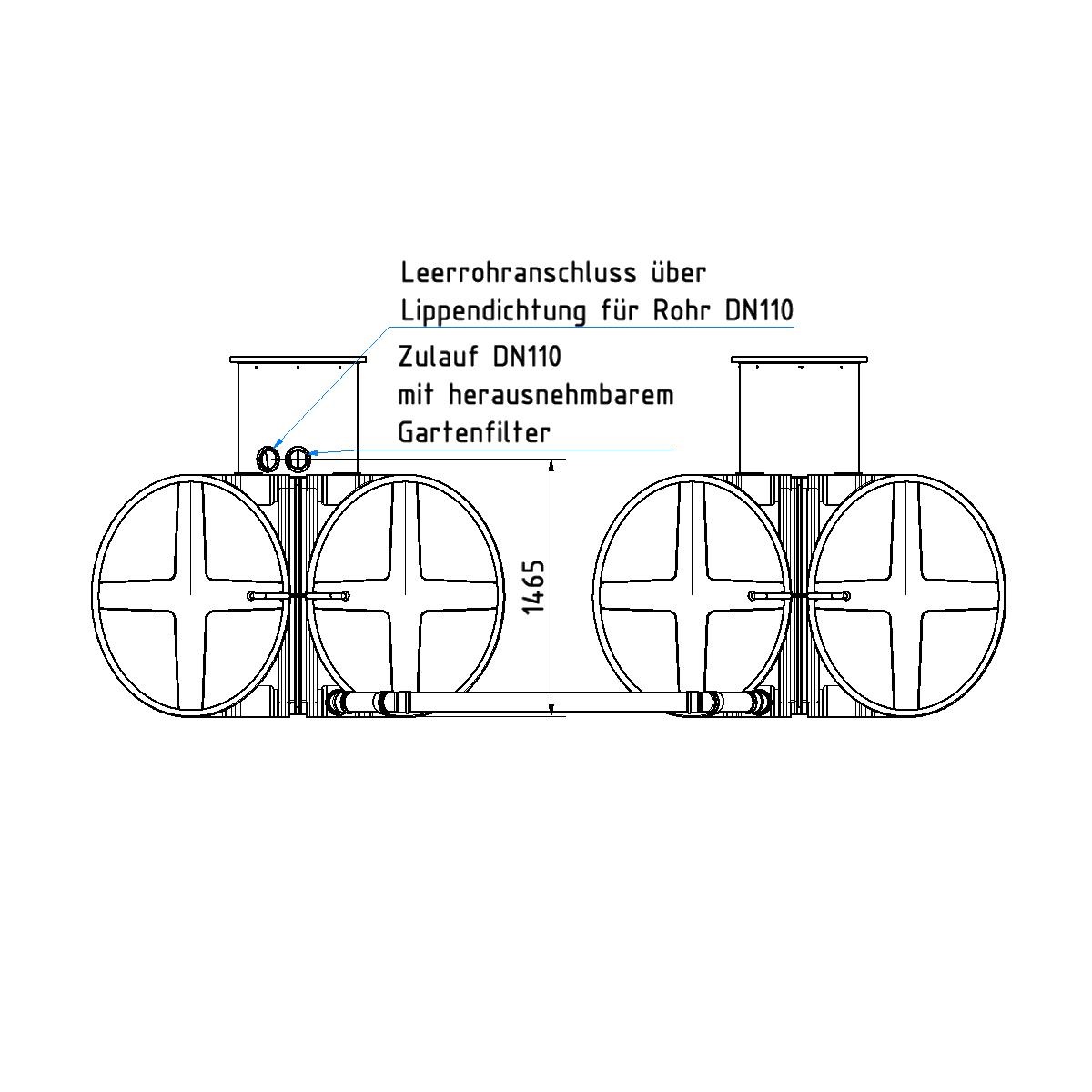 Regenwasseranlage Twinbloc 10.000 Liter