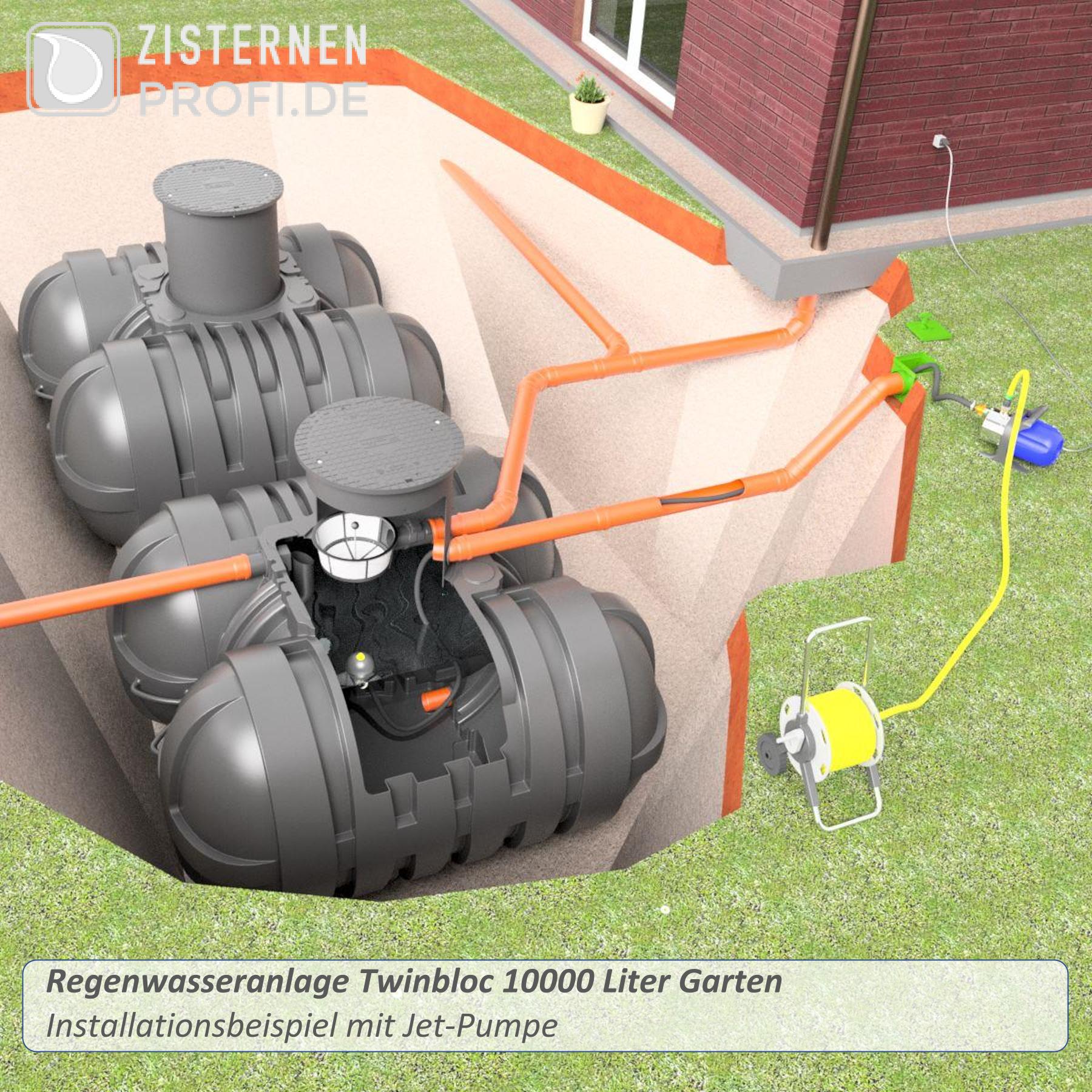 Regenwasseranlage Twinbloc 10.000 Liter