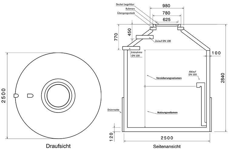 zisterne_hydrophant_HV800001_detail