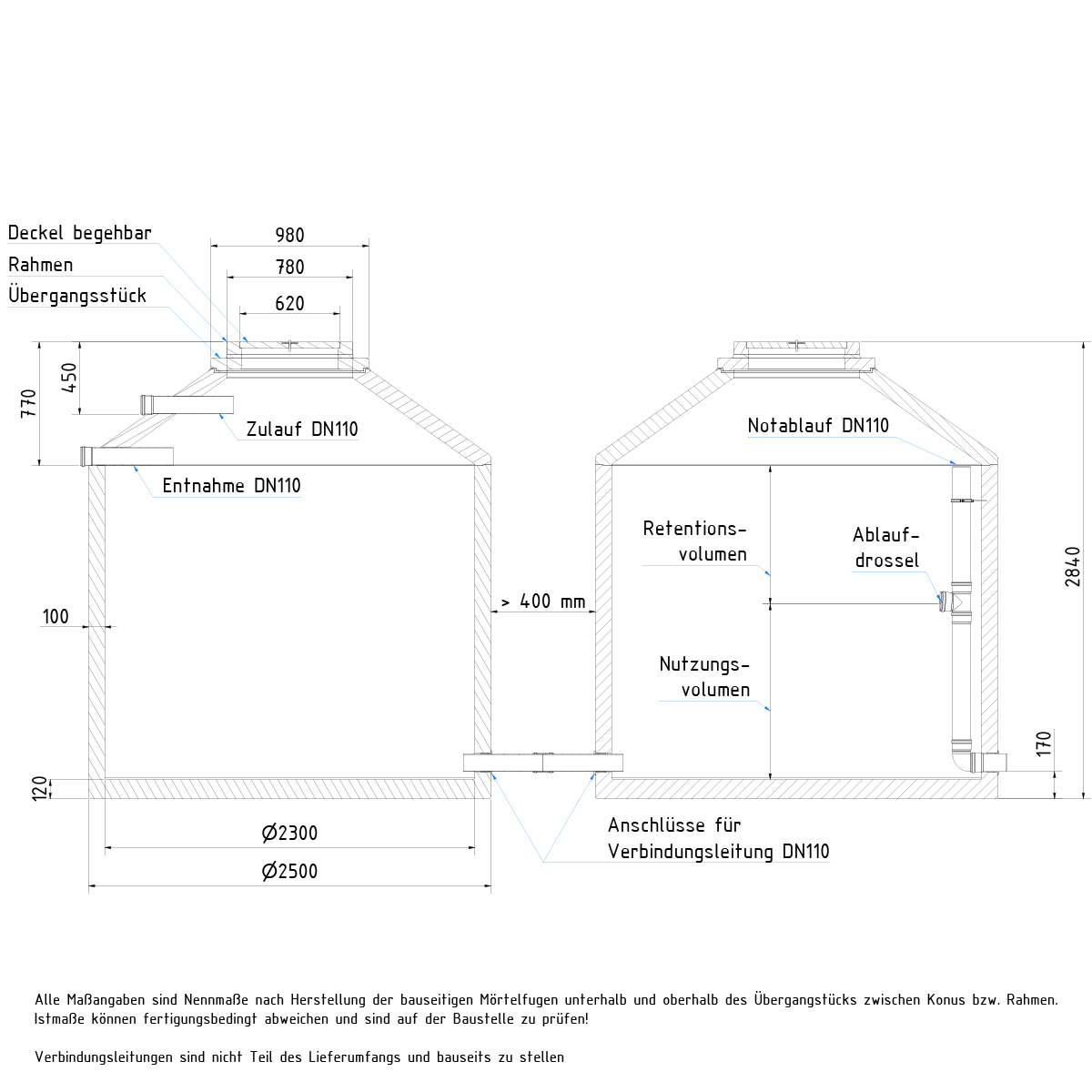 Retentionszisterne Hydrophant 16000 Liter