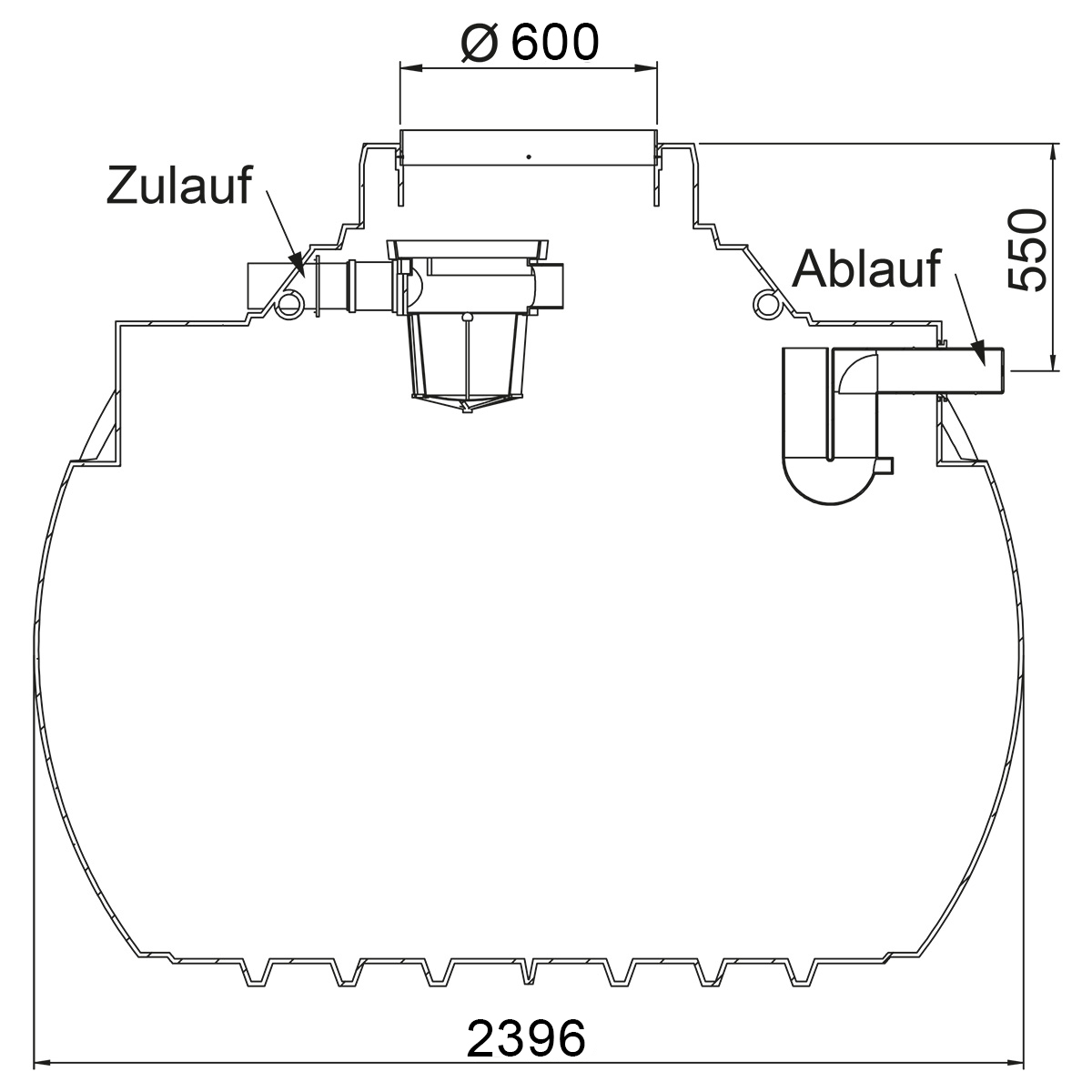 Regenwasseranlage Premium 4000 Liter Garten