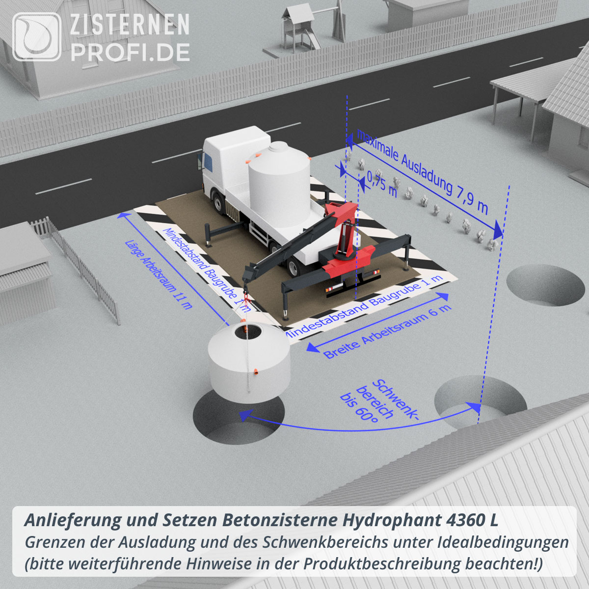 Regenwasseranlage Hydrophant 4360 L Garten