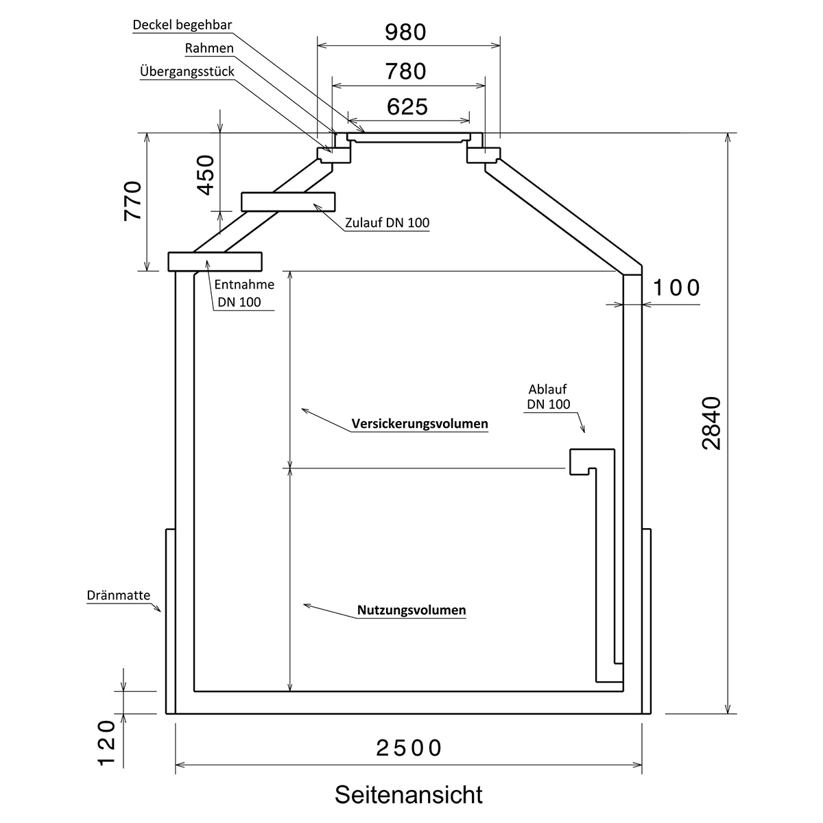 Versickerungszisterne Hydrophant 8000 Liter