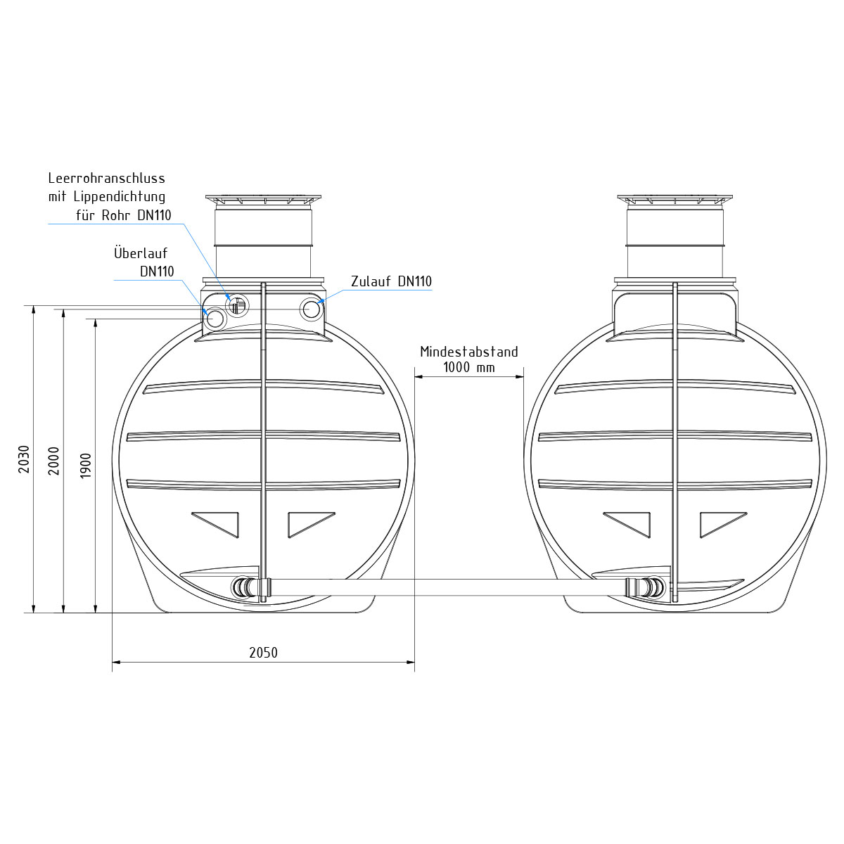 Regenwasseranlage AQa.Line 12000 Liter Haus