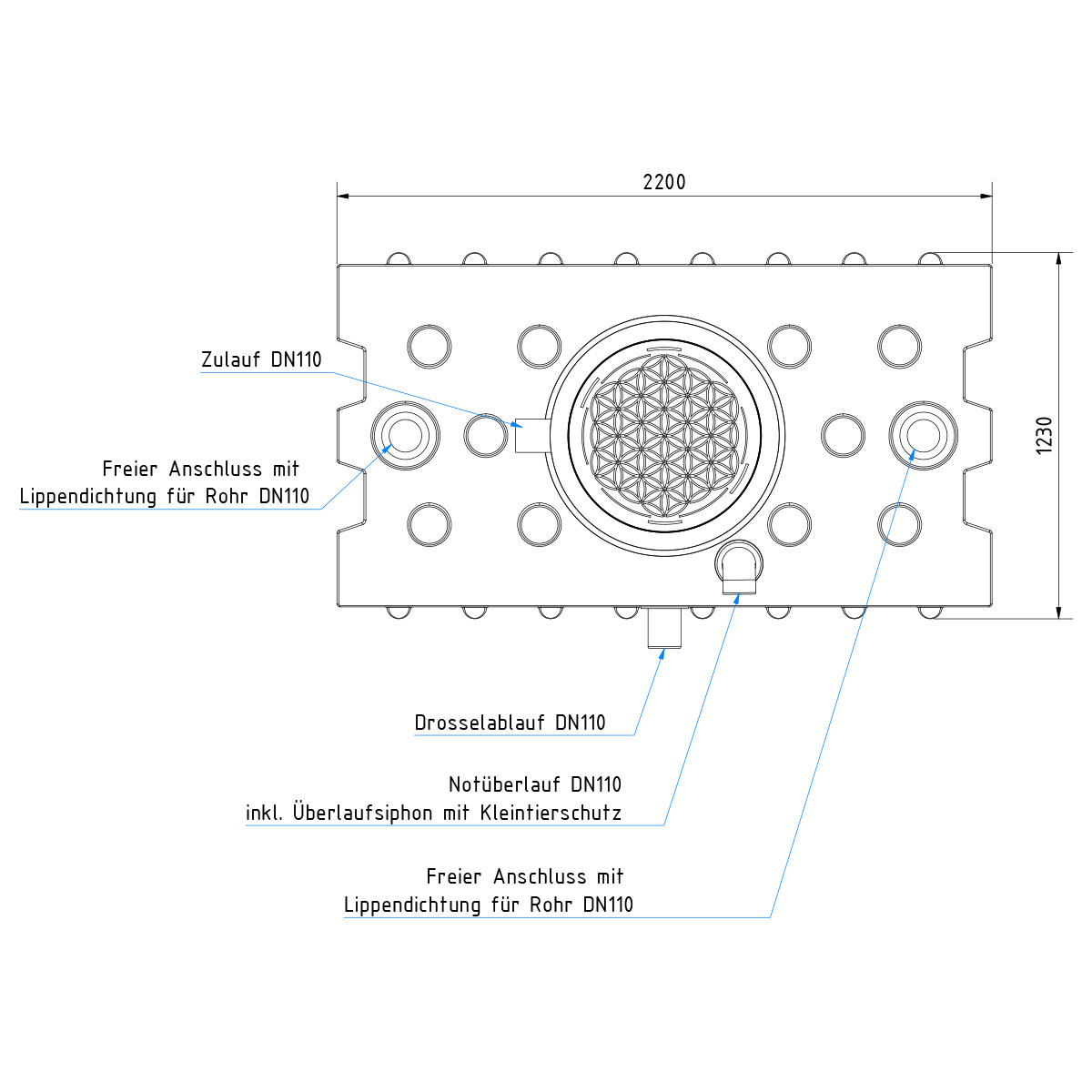Retentions-Flachtank AQa.Line 2000 Liter
