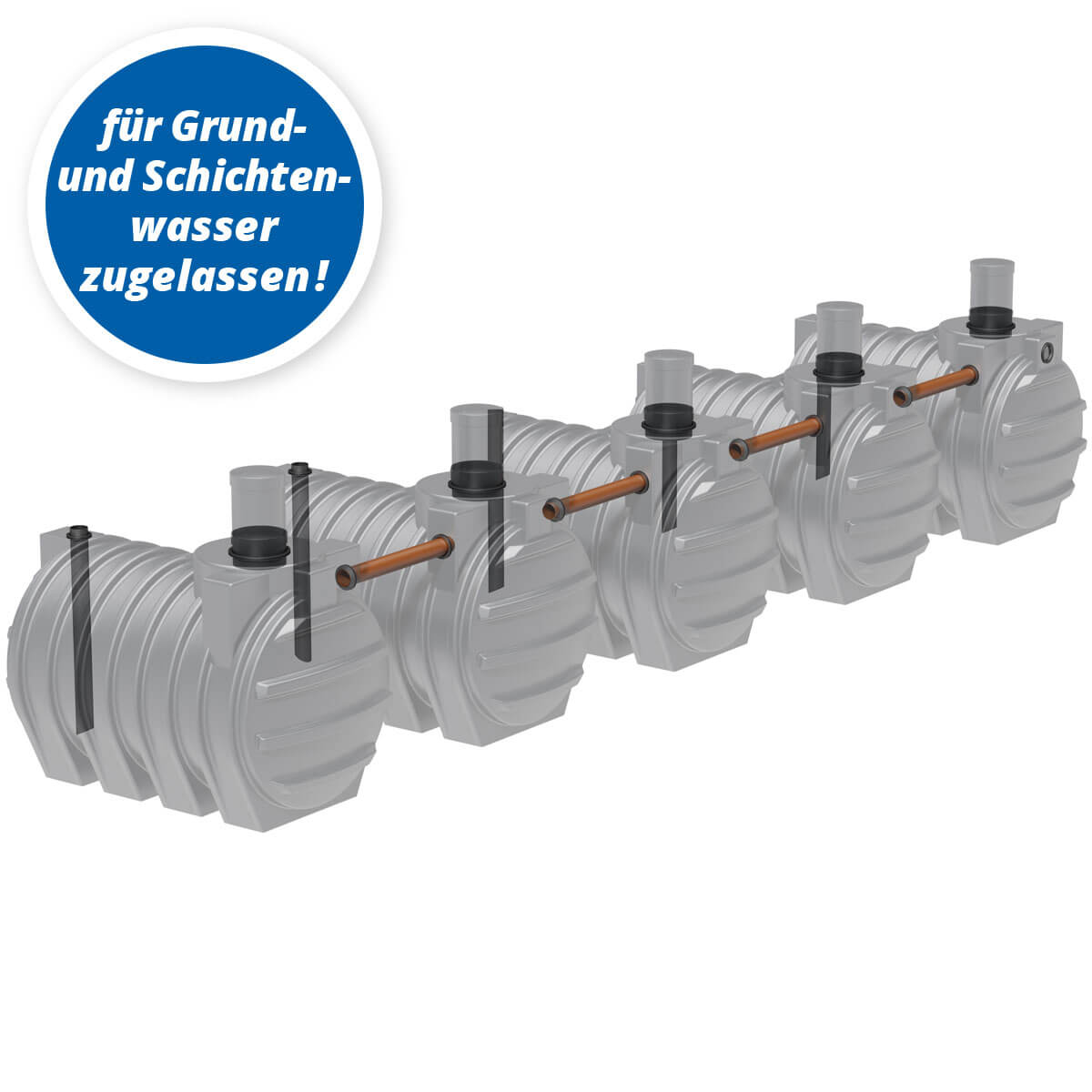 Abwassersystem AQa.Line 15000 Liter (mit DIBt-Zulassung) – grundwasserstabil