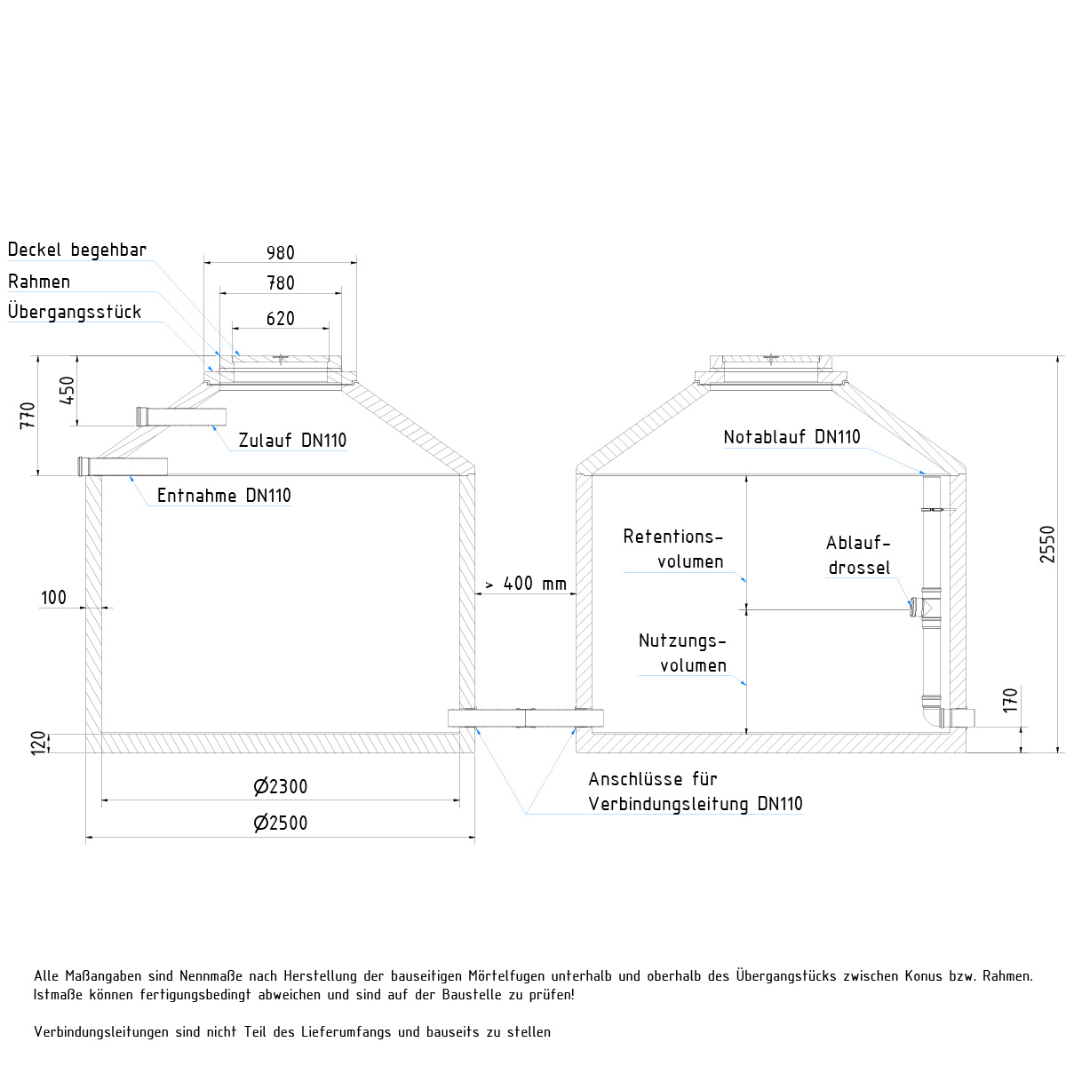 Retentionszisterne Hydrophant 13700 Liter