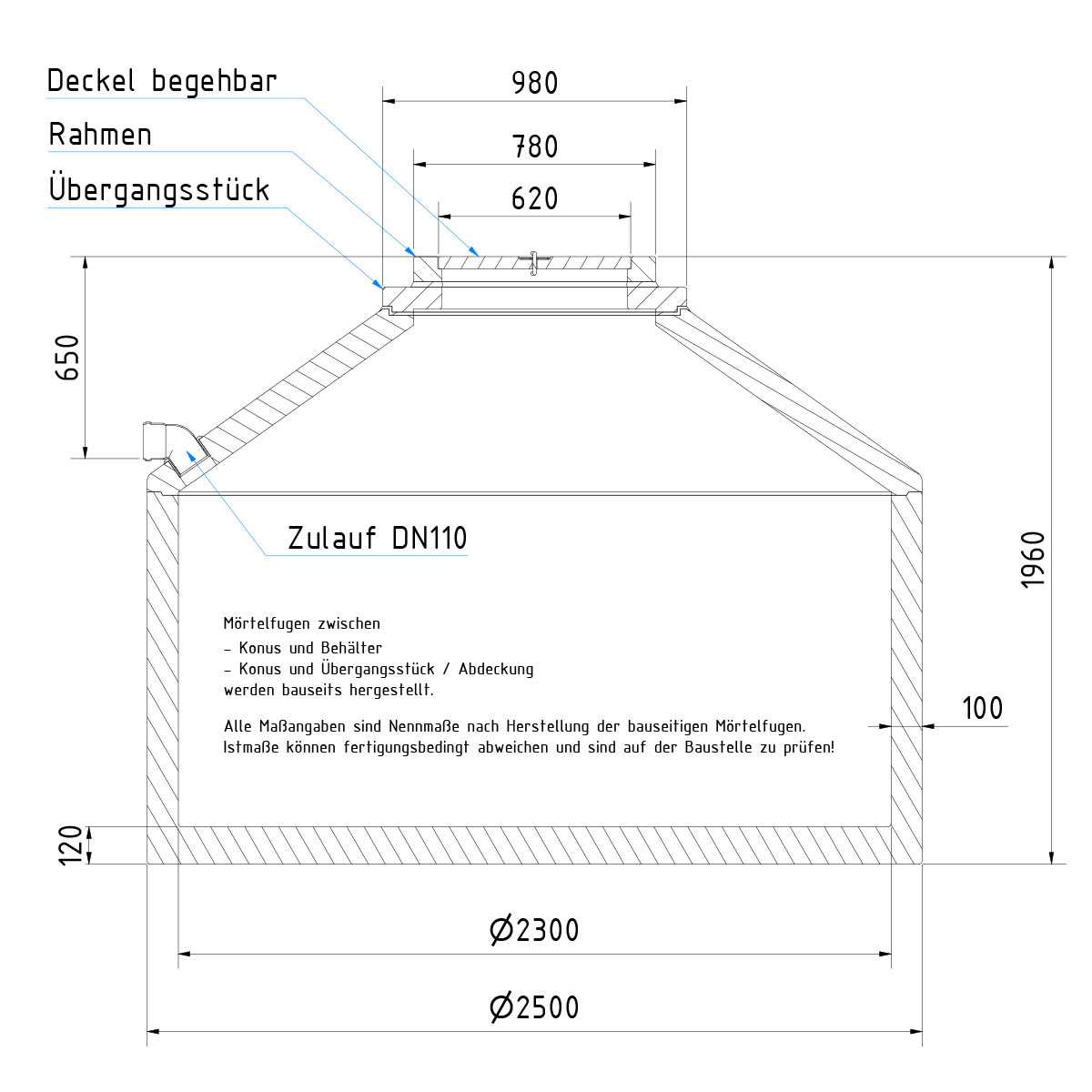 Abwassersammelgrube "ASM" 4360 L