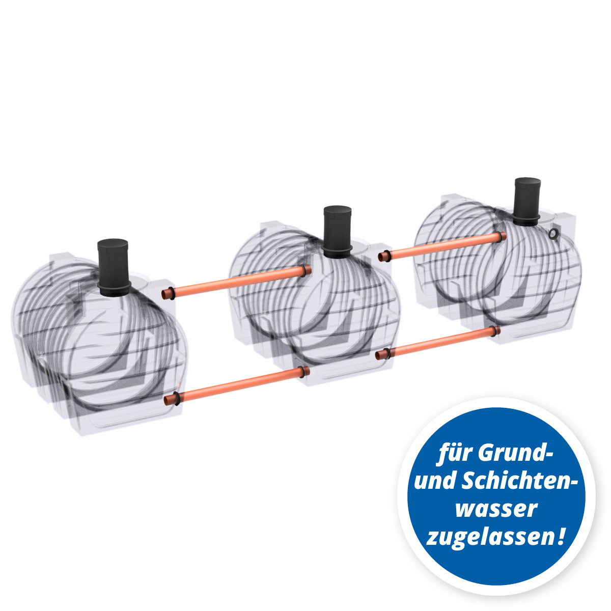 Abwassersystem AQa.Line 9000 Liter (mit DIBt-Zulassung) – grundwasserstabil