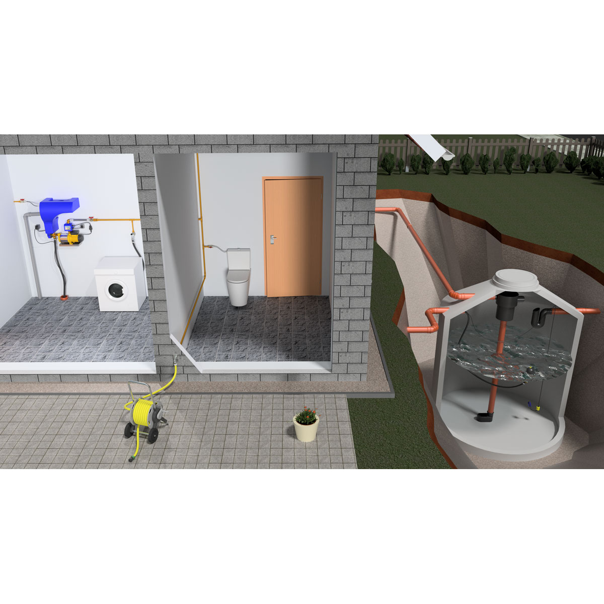 Regenwasseranlage Hydrophant 3530 Liter Haus