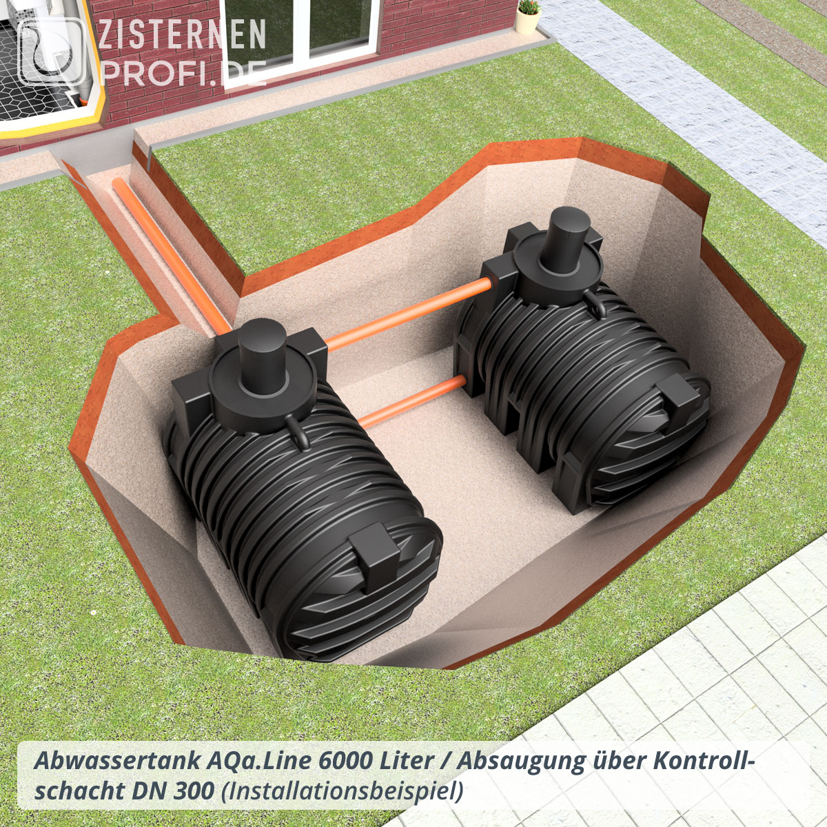 Abwassertank AQa.Line 6000 Liter Duo (mit DIBt-Zulassung) - grundwasserstabil